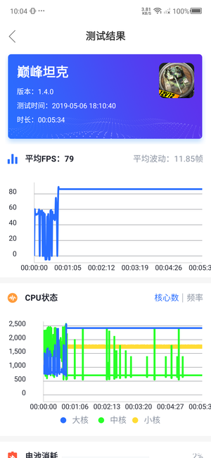 屏幕90Hz跑分44万 红魔3带来教科书式的游戏解决方案